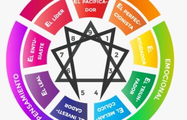 Curso Online: Conócete a través del Eneagrama de personalidad
